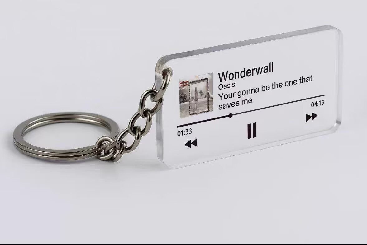 Wonderwall