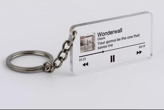 Wonderwall